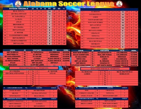Alabama Soccer League
